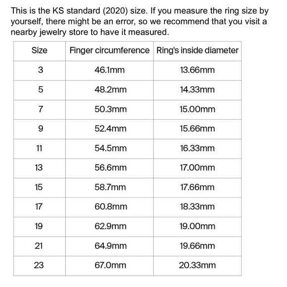 NUMBERING • RING - Picture 7 of 8